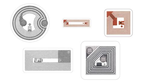 rfid inlay types|rfid inlay manufacturers.